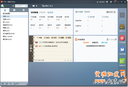 千牛賣家工作臺主界面