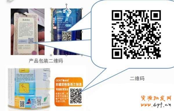 現(xiàn)實(shí)中的掃碼隨處可見