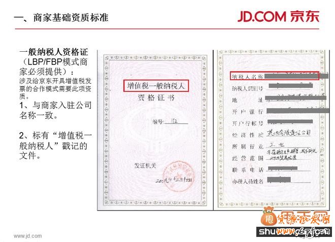 京東商家入駐要求、費(fèi)用、模式、整套流程的詳細(xì)解讀6