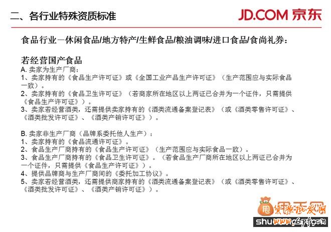 京東商家入駐要求、費(fèi)用、模式、整套流程的詳細(xì)解讀12