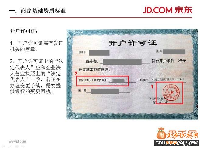 京東商家入駐要求、費(fèi)用、模式、整套流程的詳細(xì)解讀5