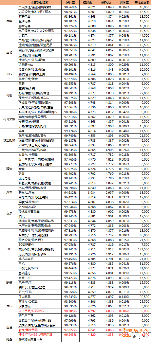 T2014091611200879995_6001353[1]