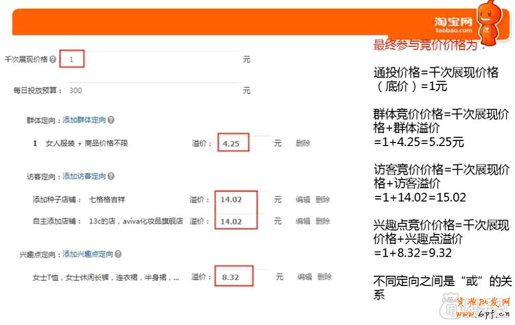 鉆展新手必備技能-這些你都會了嗎 12