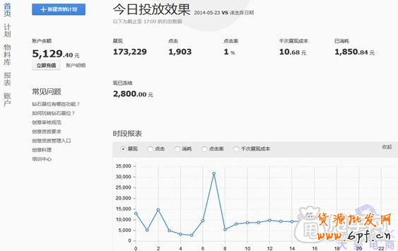 鉆石展位的差異化,你清楚嗎？6