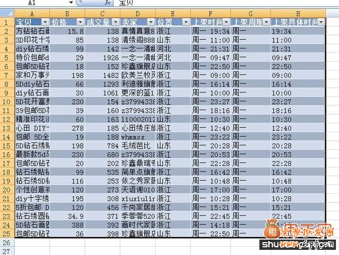 想要免費流量就得抓住寶貝上下架時間9