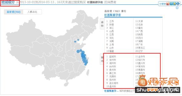 淘寶引流偏方:利用運費模板引流9