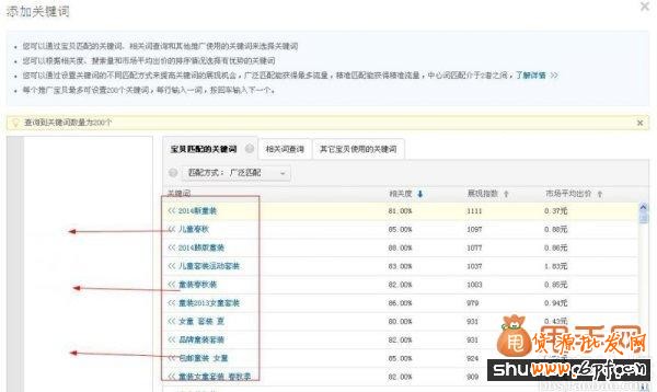 經(jīng)驗(yàn)干貨:直通車推廣中關(guān)鍵詞優(yōu)化的最佳方法3