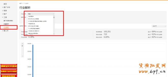 依據淘寶形式,2014,你拿什么成就爆款