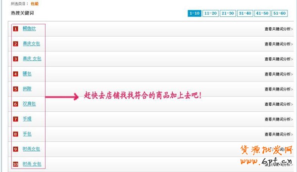 淘寶賣家經(jīng)驗(yàn)