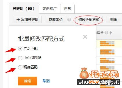 開直通車養詞技巧助你提高質量得分