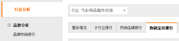數(shù)據(jù)魔方