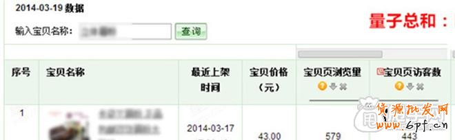 量子恒道,數據魔方,生意經的數據不一樣如何解決1
