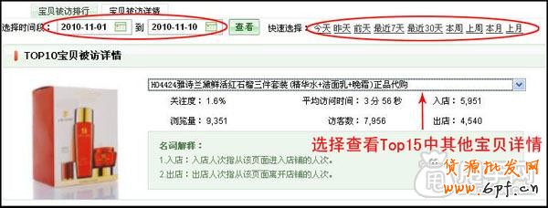 量子恒道-店鋪經(jīng)怎么用,全功能解讀系列(上)7