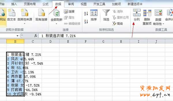 淘寶指數(shù)分析