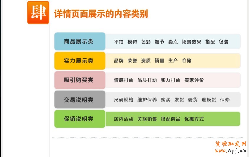 寶貝詳情頁設計總結