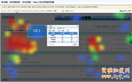 店鋪裝修之絕對(duì)秘技
