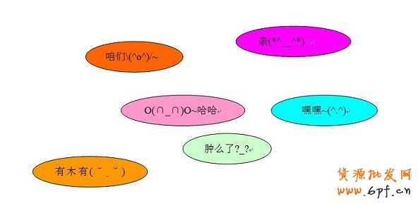 淘寶開店溝通親切服務(wù)用語