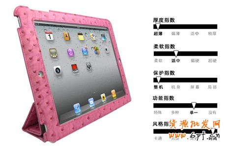 如何設(shè)計(jì)寶貝詳情頁(yè)