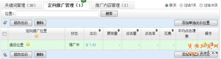 直通車定向推廣優(yōu)化