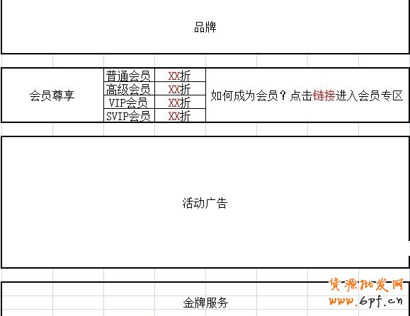 怎樣設計規(guī)劃淘寶店鋪