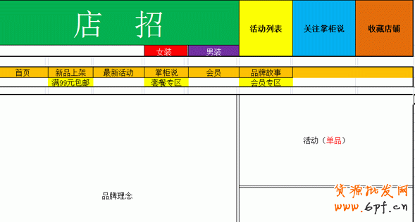 怎樣設計規(guī)劃淘寶店鋪