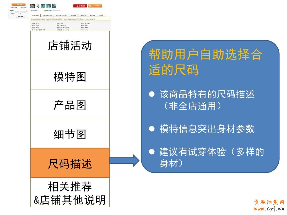 淘寶寶貝詳情頁