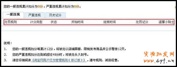 如何查詢淘寶違規(guī)扣分記錄
