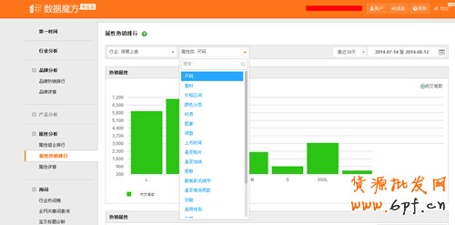 數(shù)據(jù)魔方
