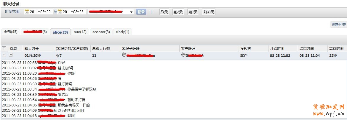 解說客服如何避免客戶流失十大案例！