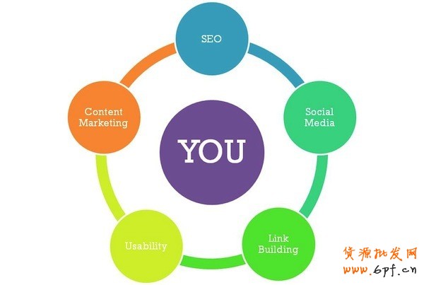 淘寶新搜索中應注意的環節!