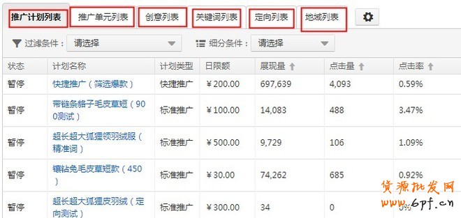 2014新版直通車推廣策略