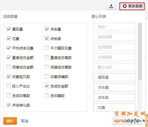 2014新版直通車推廣策略