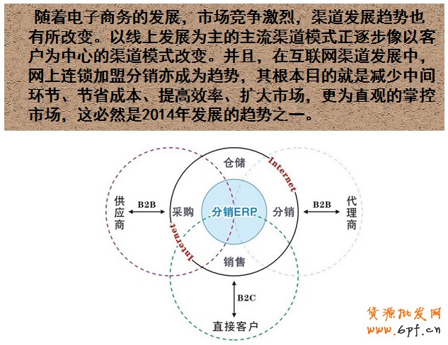 解讀微淘與手機淘寶玩法攻略！
