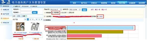 備戰(zhàn)雙十一，關(guān)聯(lián)營銷如何做7