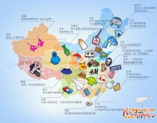 影響店鋪自然流量的變量有哪些?