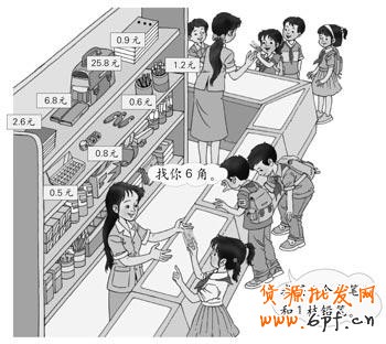 商品定價13大策略與技巧！