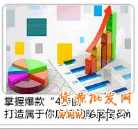 新店推廣運(yùn)營(yíng)實(shí)戰(zhàn)篇&mdash;新手賣家超級(jí)開店路之二