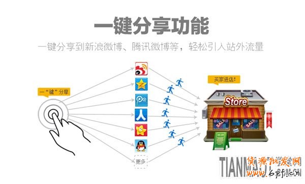 淘寶促銷(xiāo)工具