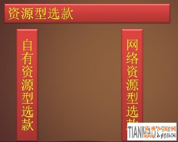 選款，為小賣家解憂的妙招1