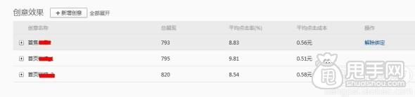 鉆石展位如何提升點(diǎn)擊率技巧的參考案例 6