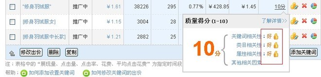 淘寶搜索首頁扶持關鍵詞淺析——扶持關鍵詞的魅力