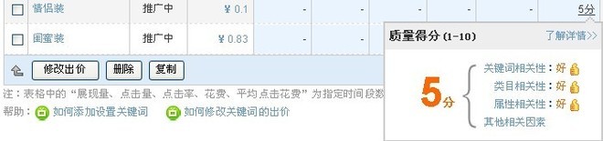 淘寶關鍵詞的類目匹配解說