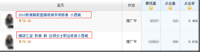 【優(yōu)化指南】優(yōu)化類目搜索，提高點擊率是關(guān)鍵！