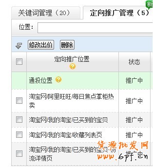 解密直通車定向推廣-新規則下的直通車操作