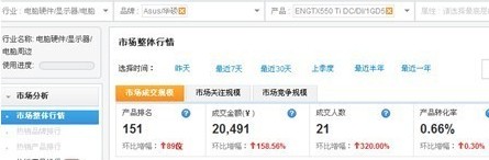 【亮鉆計劃】6月常見素材被拒問題