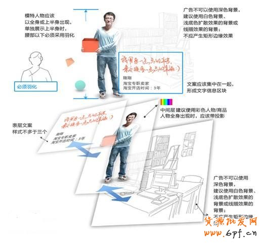 淘寶會(huì)員登陸頁(yè)頁(yè)面6月4日改版(【鉆展計(jì)劃：鉆展用戶必讀】會(huì)員登陸頁(yè)創(chuàng)意制作指南)