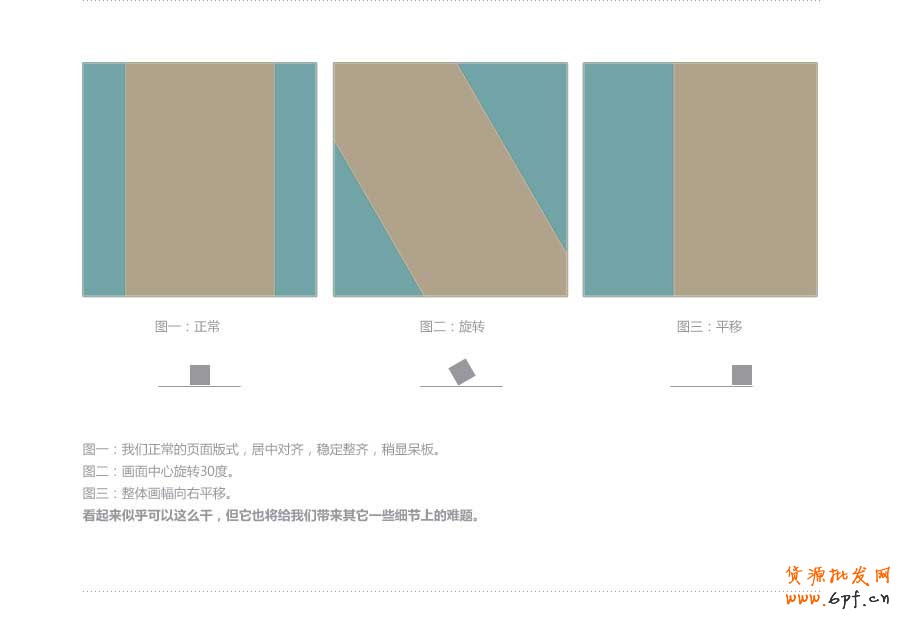 乾坤大挪移&mdash;&mdash;快速打造網頁形式感技巧之三