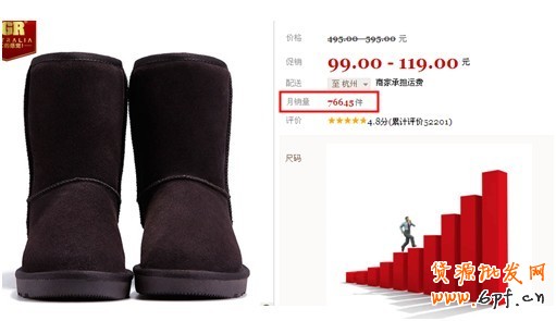 分享:鉆石展位投放預(yù)熱的重要性