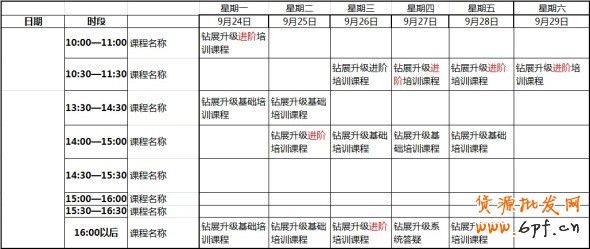 （9月24日-29日）鉆展2.0后臺升級培訓課程安排