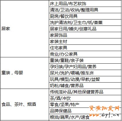 鉆展Plus-創(chuàng)意優(yōu)化